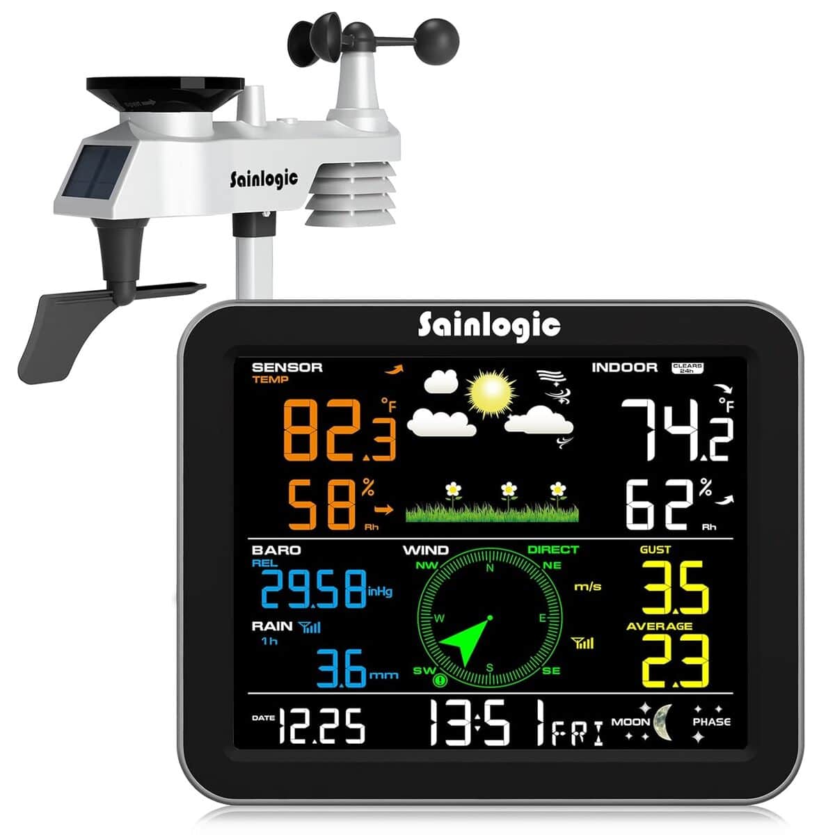 Test de la station météo sans fil Sainlogic : polyvalence et précision