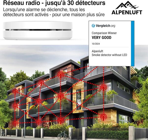ALPENLUFT Détecteur de fumée & de Chaleur 2en1, 10 Ans de Batterie, Alarme Incendie fumee, detecteur, detecteur Incendie, sans perçage, securite Incendie, Pas de LED detecteur de fumée (Set de 10)