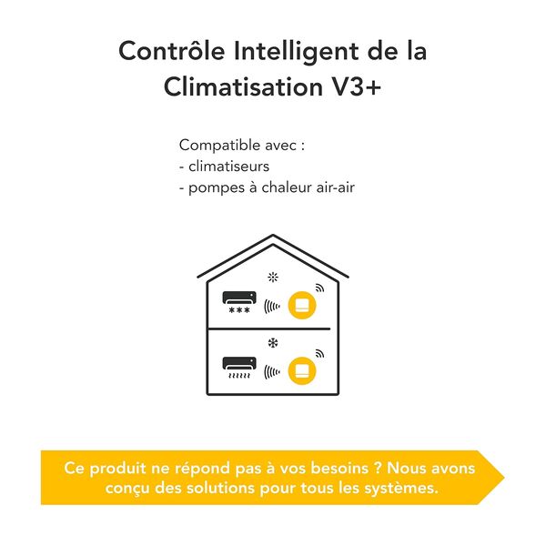 tado° Contrôle Connecté et Intelligent de la Climatisation avec Support– Contrôle de la clim et de la pompe à chaleur via Wi-Fi – Économie d'énergie – Compatible avec Google Assistant, Alexa, Siri