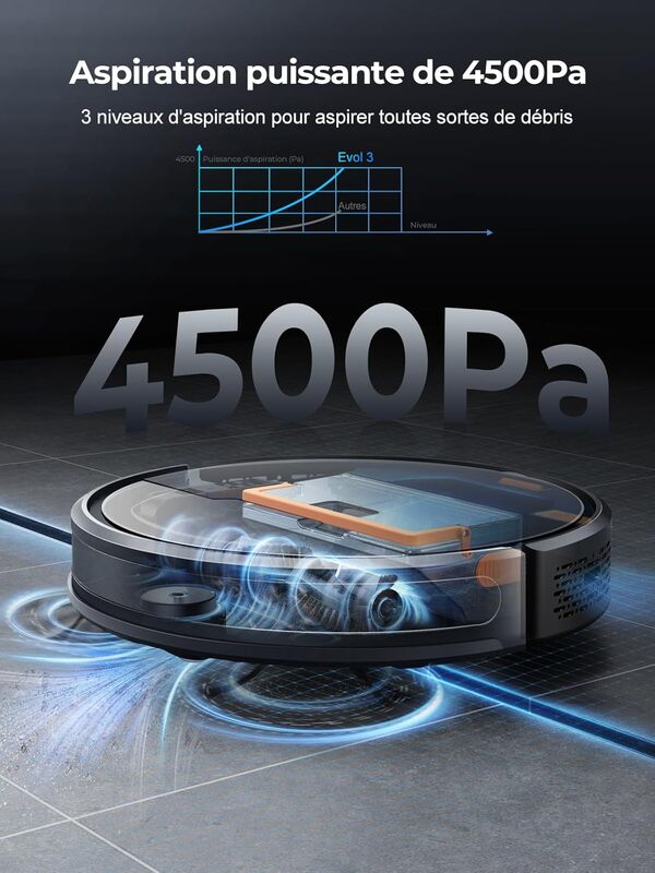 Laresar Clean Evol 3 Aspirateur Robot 4500Pa, Robot Aspirateur Laveur Ultra Silencieux & Fin de 7,6cm, Alexa/WiFi/APP/Télécommande, Aspirateur Robot Laveur pour Tapis Sol Dur (Foncé)