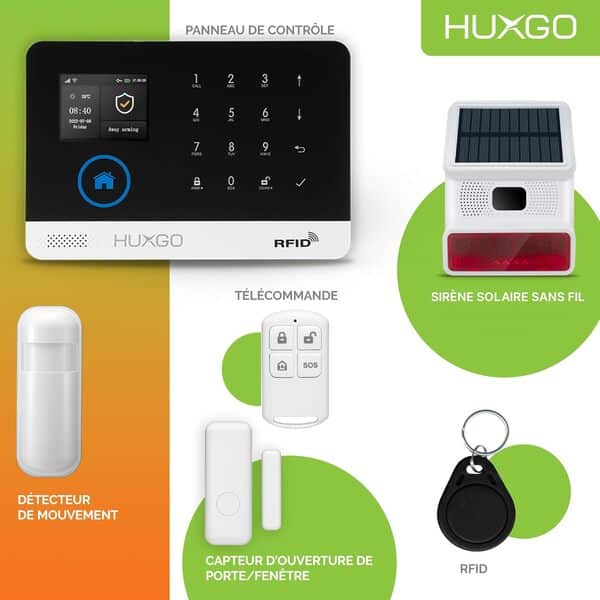 HUXGO® HXA003 Alarme maisonavec Sirène solairesans Fil, WiFi + GSM 4G | Kit d'alarme Maison Domestique avec 7X détecteurs de Mouvement, 7X capteurs d'ouverture | TUYA App Intelligent