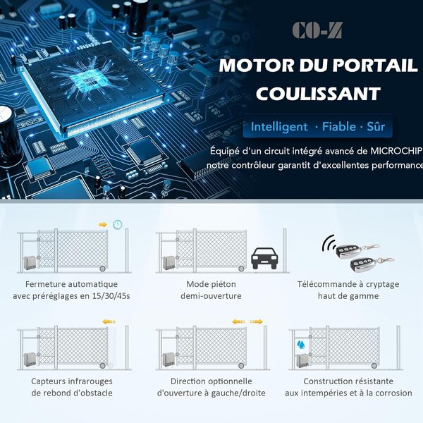 CO-Z Motorisation pour Portail Coulissant 550W - Automatisme Portail 1500KG 12M avec 2 Télécommandes, 4m Crémaillères et Capteurs de Sécurité - IP44