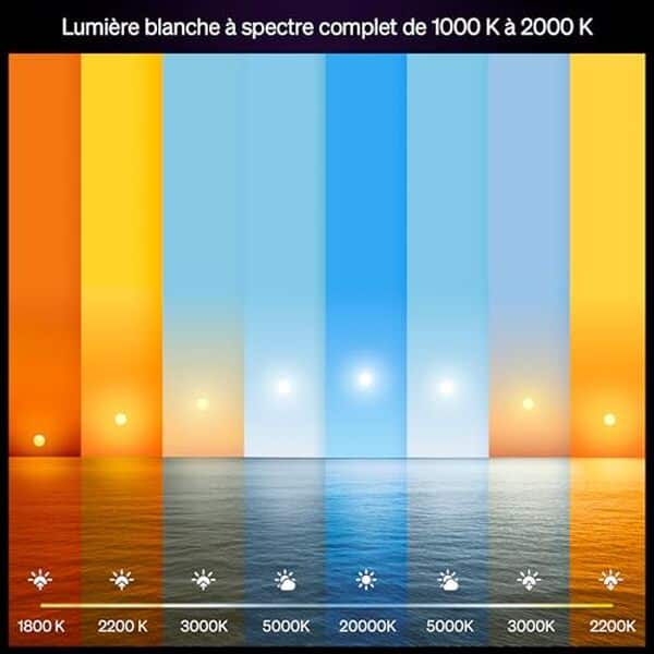 Découvrez la révolution lumineuse avec l'ampoule connectée Philips Hue A60. Performances impressionnantes, polyvalence et facilité d'utilisation : adoptez la domotique pour sublimer votre éclairage intérieur.