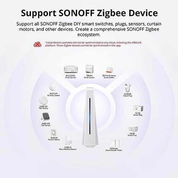 Découvrez notre test approfondi du SONOFF iHost, un hub ZigBee 3.0 performant pour optimiser votre maison intelligente et en améliorer la connectivité.