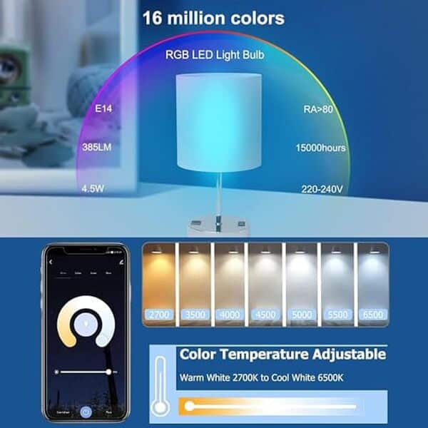 Découvrez l'ampoule connectée LED E14 Antela 4.5W RGB : un test complet sur ses performances, sa facilité d'utilisation et son impact sur votre quotidien connecté