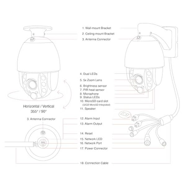 Découvrez en détail la caméra Instar IN-9420 2K+ : technologie 2K+ avancée, surveillance innovante et fonctions intelligentes pour protéger efficacement votre maison