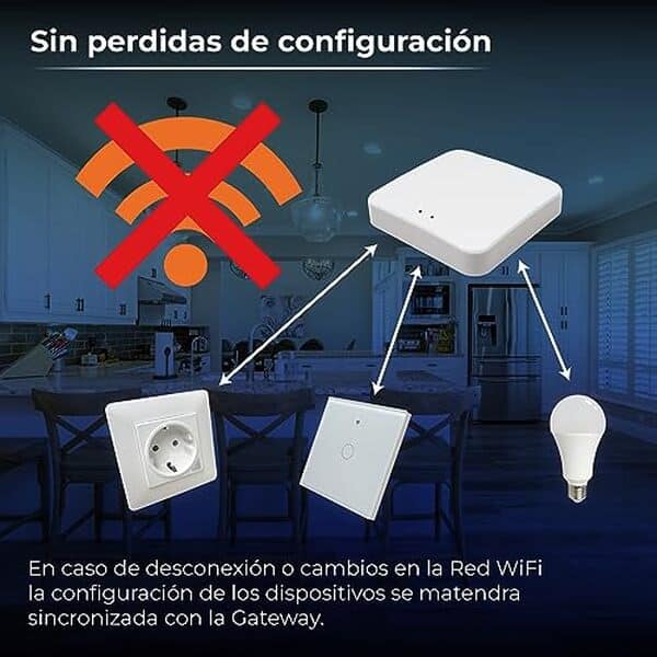 Découvrez notre test complet de la passerelle ZigBee 3.0 d'Atomant : performance, connectivité intelligente et compatibilité domotique expliquées. 