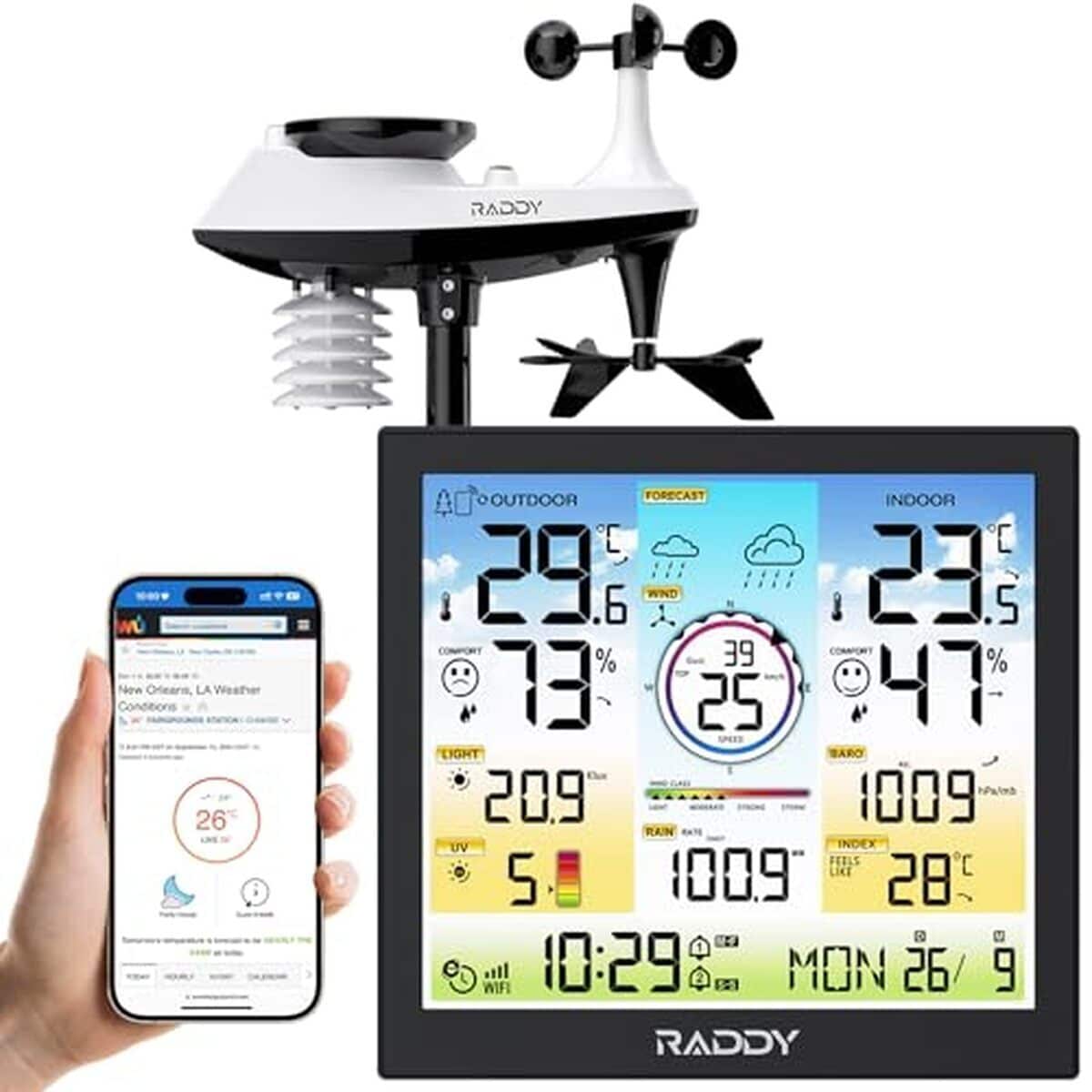 Test raddy wf-120c : station météo wi-fi 7 en 1